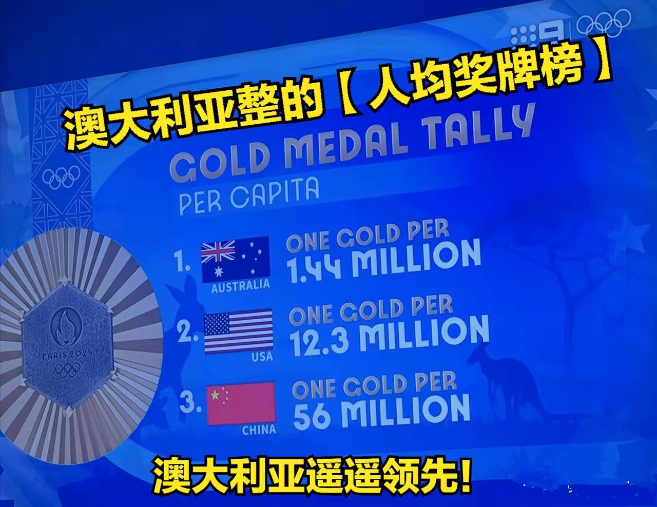 澳大利亚选手完美发挥夺得银牌