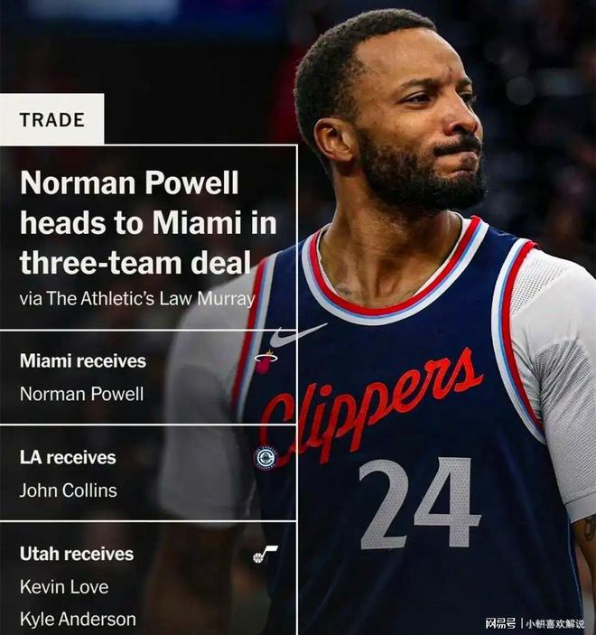 快船队连续受挫，季后赛前景不明的简单介绍